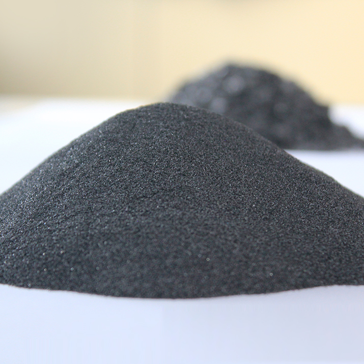 Boron Carbide